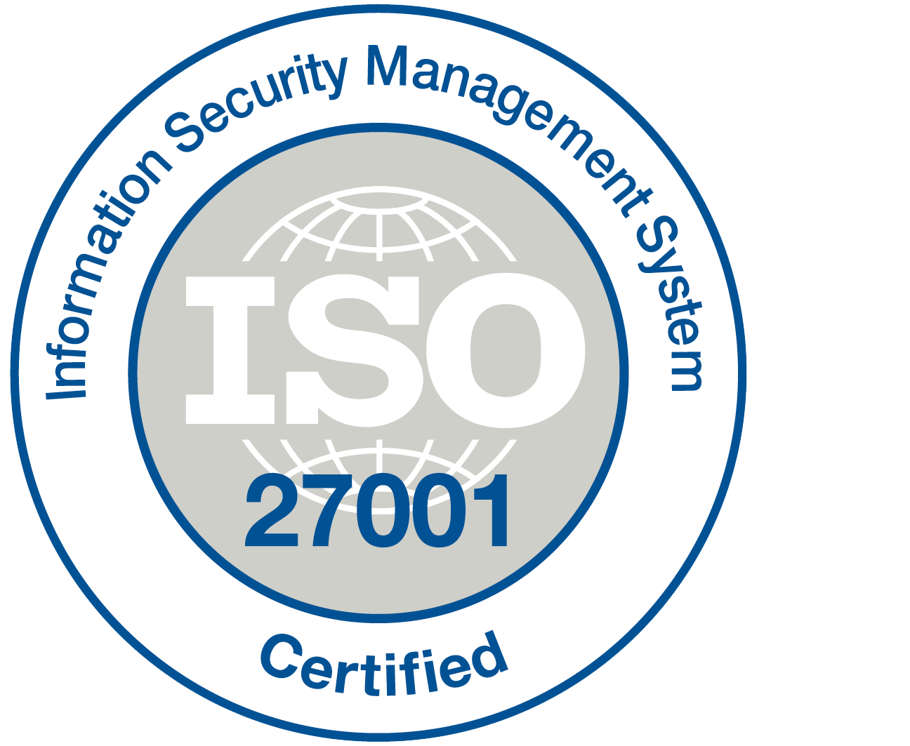 ISO 27001 ISO 27001